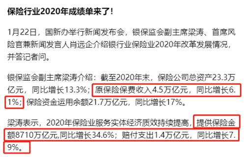 保險經紀人看似優于代理人，為何發展規模受限——以人事勞動代理服務為視角
