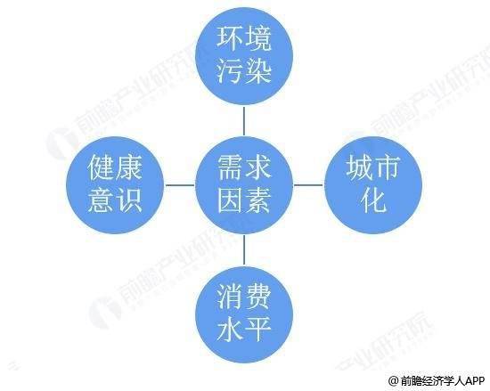 能源與消費(fèi)成本齊升 電動(dòng)汽車電池漲價(jià)，燃油邁入9元時(shí)代
